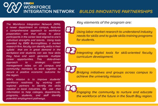 Integrating Workforce Our Story - Workforce Integration Network